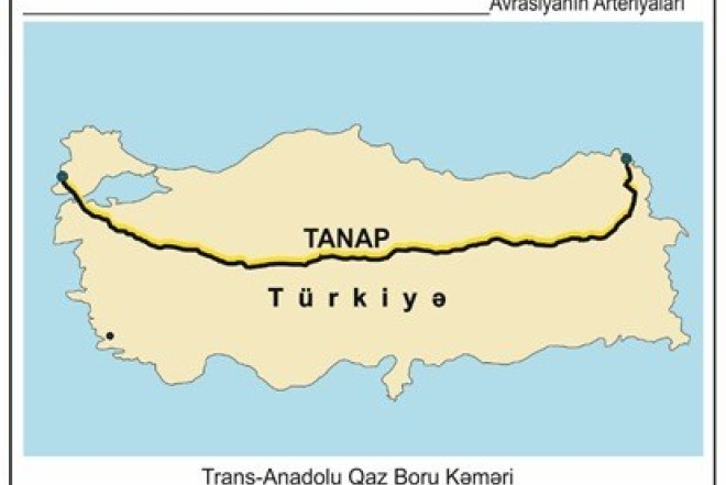 Bir daha TANAP haqqında- TƏHLİL