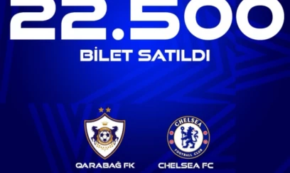Çempionlar Liqası: "Qarabağ"ın oyununa 22 500 bilet satılıb 