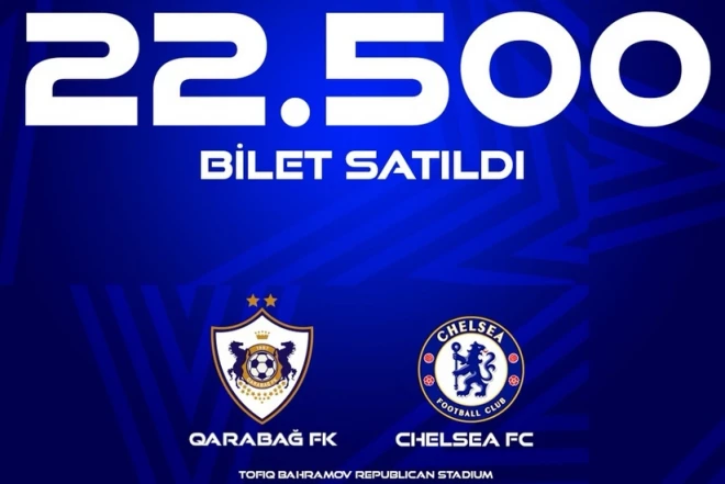Çempionlar Liqası: "Qarabağ"ın oyununa 22 500 bilet satılıb 