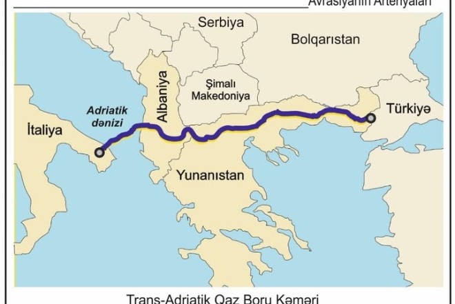 Bir daha TAP haqqında- TƏHLİL