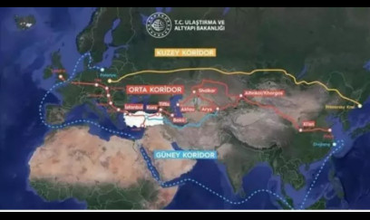 ABŞ-ın Türkiyə və Azərbaycanla bağlı yeni planı: Rusiya ilə birləşir 