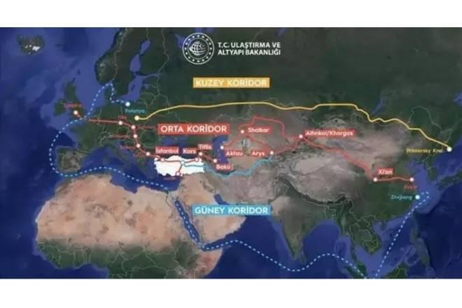 ABŞ-ın Türkiyə və Azərbaycanla bağlı yeni planı: Rusiya ilə birləşir 