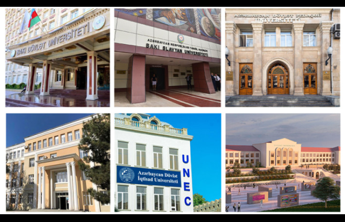 Xarici tələbələr Azərbaycanda hansı universitetləri seçir?- SİYAHI