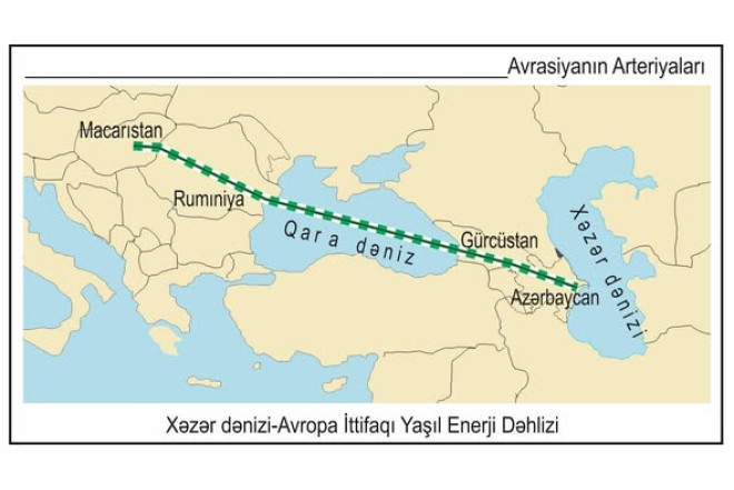 Avropa İttifaqı üçün "yaşıl dəhliz"- TƏHLİL