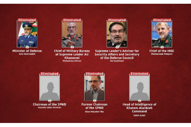 İranda 7 yüksək vəzifəli şəxs öldürülüb - SİYAHI