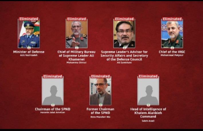 İranda 7 yüksək vəzifəli şəxs öldürülüb - SİYAHI