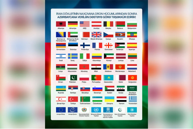 Müxtəlif ölkələr İranın Naxçıvana dron hücumunu pisləyib 