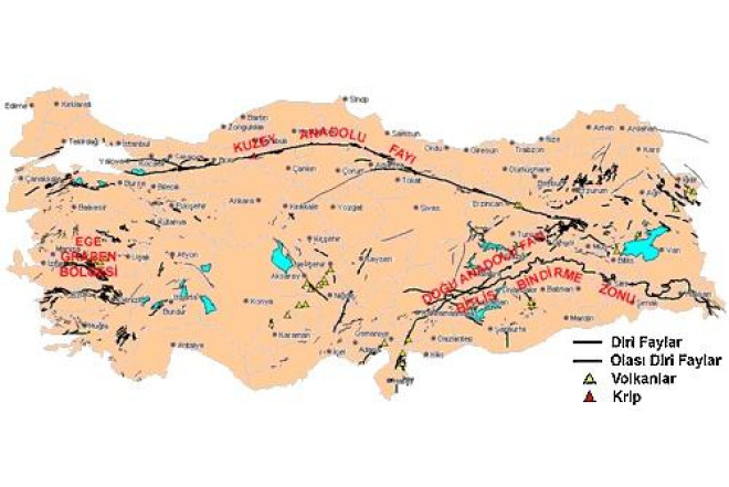 Qorxulu kəşf: Anadolu iki yerə bölünəcək?