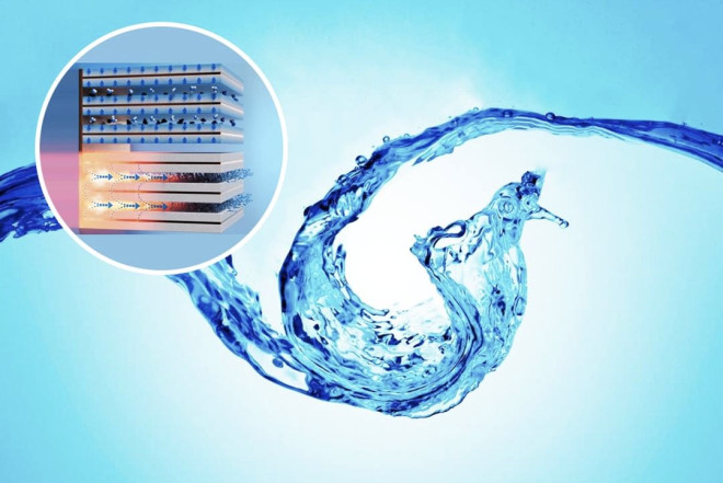 Havadan su toplamaq mümkündür? 