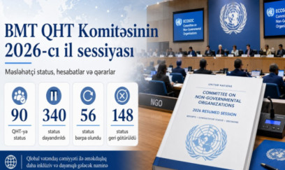 BMT-də 340 QHT-nin statusu dayandırıldı - ŞOK SİYAHI