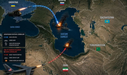 Müharibə Xəzərə keçdi: Azərbaycan üçün böyük TƏHLÜKƏ