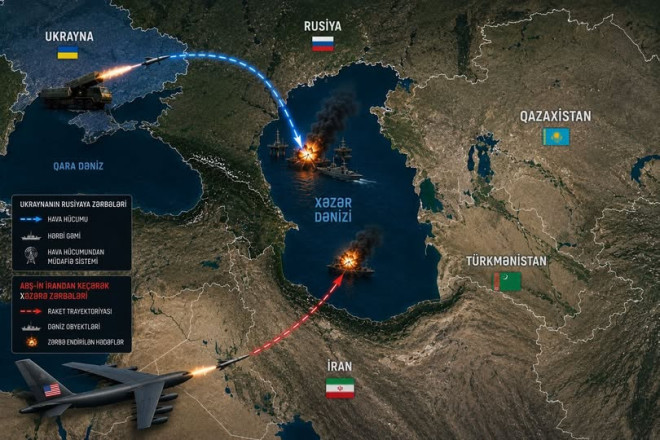 Müharibə Xəzərə keçdi: Azərbaycan üçün böyük TƏHLÜKƏ