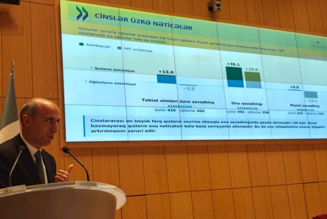 Etibar Əliyev Emin Əmrullayevi tənqid etdi: “ChatGPT nazirin söylədiklərinin tam əksini deyir”