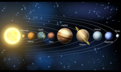 İki yeni planet kəşf edildi 