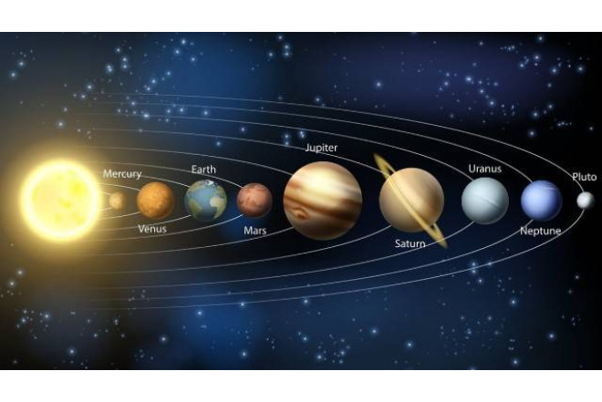 İki yeni planet kəşf edildi 